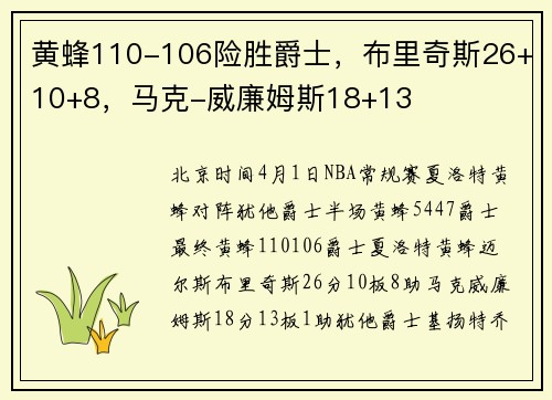 黄蜂110-106险胜爵士，布里奇斯26+10+8，马克-威廉姆斯18+13